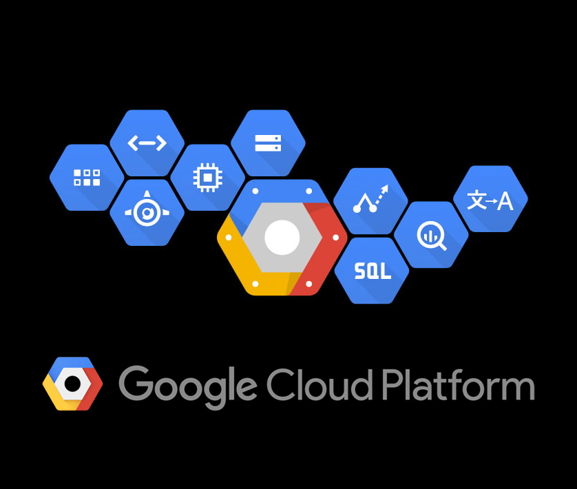 GCP (Google Cloud Platform) Solutions in Dubai, UAE
