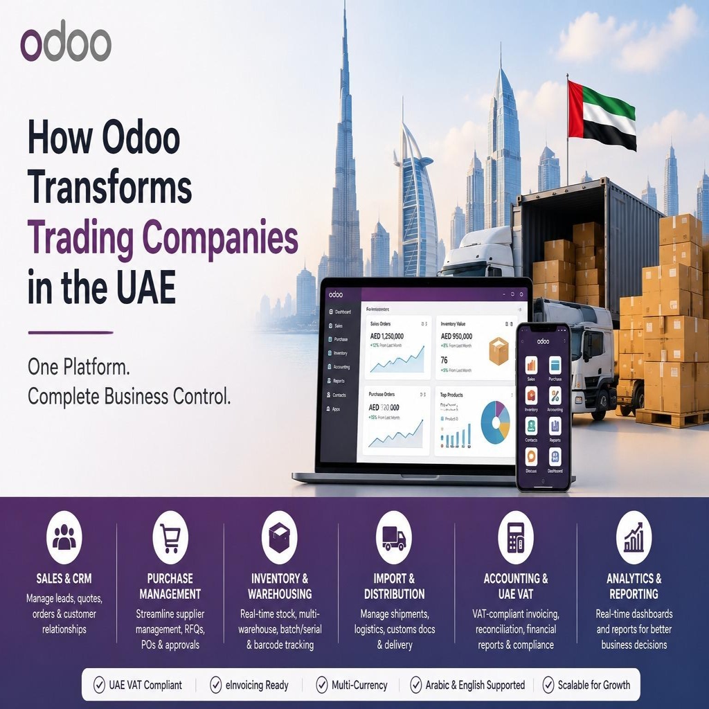 Odoo for Trading Companies