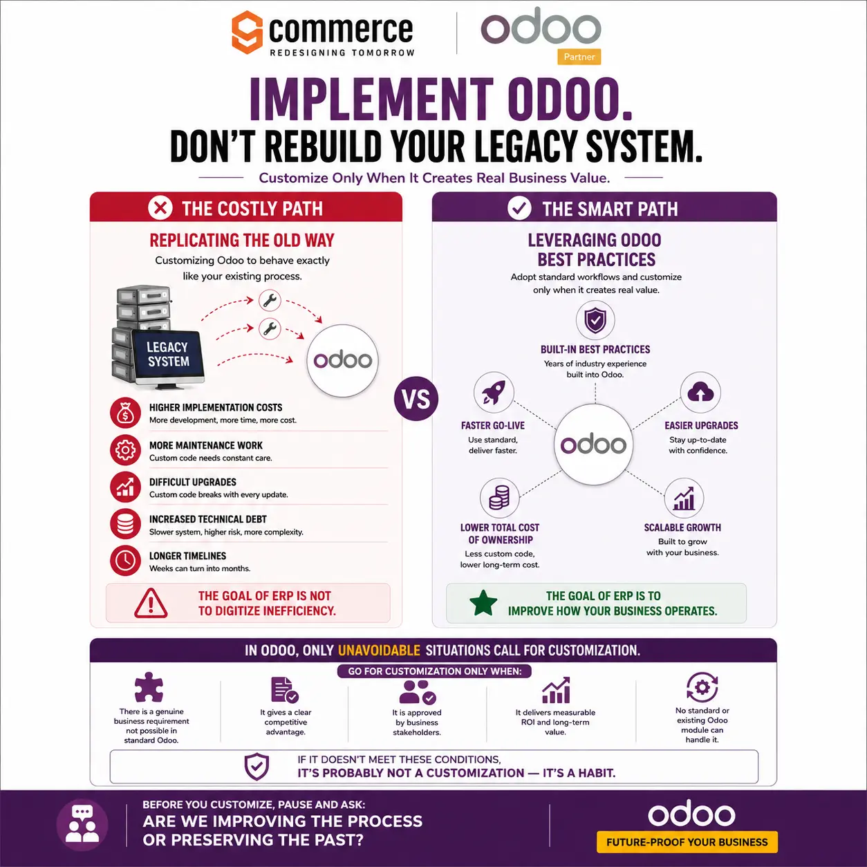 Legacy system vs Odoo