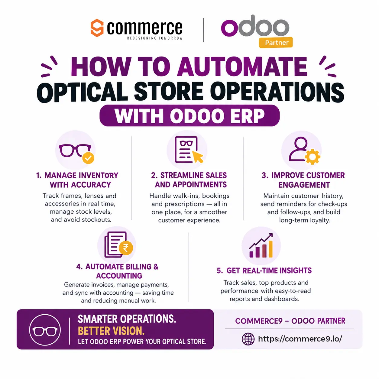 How to automate optical store with Odoo